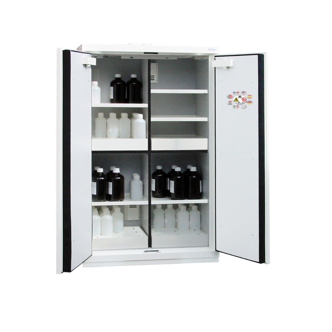 Armoires de sécurité multirisques